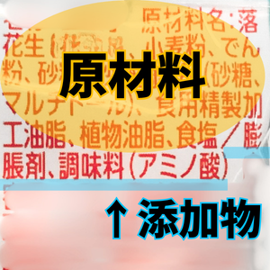 食品表示のルール