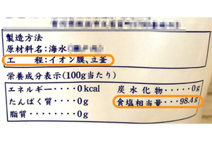 塩の表示